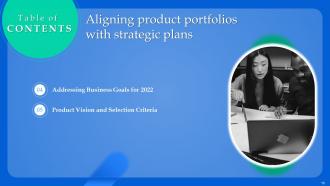 Aligning Product Portfolios With Strategic Plans Powerpoint Presentation Slides