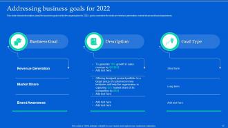 Aligning Product Portfolios With Strategic Plans Powerpoint Presentation Slides