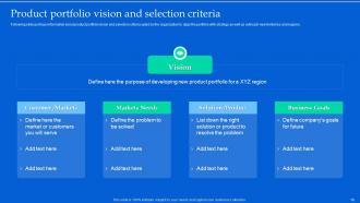 Aligning Product Portfolios With Strategic Plans Powerpoint Presentation Slides