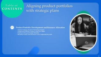 Aligning Product Portfolios With Strategic Plans Powerpoint Presentation Slides