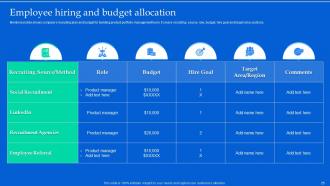 Aligning Product Portfolios With Strategic Plans Powerpoint Presentation Slides