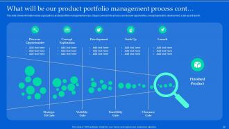 Aligning Product Portfolios With Strategic Plans Powerpoint Presentation Slides