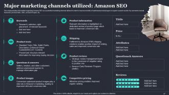 Amazon Strategic Plan To Emerge As Market Leader Powerpoint Presentation Slides Strategy CD V Researched Best