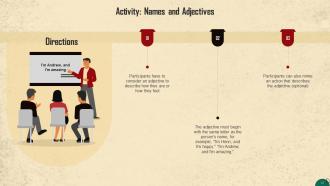 AML Risk Management Framework Training Ppt Visual Analytical