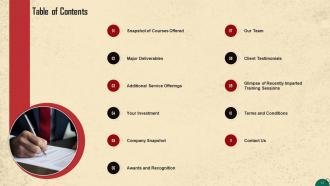 AML Risk Management Framework Training Ppt Adaptable Analytical