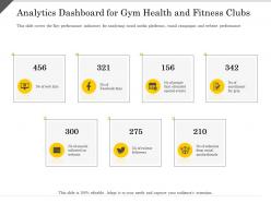 Analytics dashboard for gym health and fitness clubs performance ppt powerpoint presentation pictures