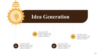 Analyze The Current Methods Step Of Kaizen Process Training Ppt Researched Idea