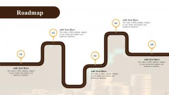 Analyze The Current Methods Step Of Kaizen Process Training Ppt Colorful Idea