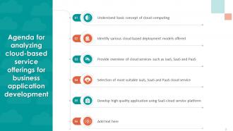 Analyzing Cloud Based Service Offerings For Business Application Development Complete Deck Attractive Impactful