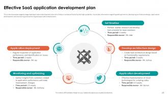 Analyzing Cloud Based Service Offerings For Business Application Development Complete Deck Engaging Compatible