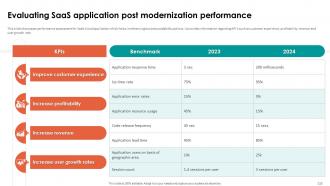 Analyzing Cloud Based Service Offerings For Business Application Development Complete Deck Idea Researched