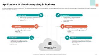 Analyzing Cloud Based Service Offerings For Business Application Development Complete Deck Ideas Downloadable