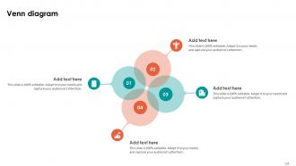 Analyzing Cloud Based Service Offerings For Business Application Development Complete Deck Professional Researched