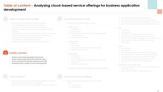 Analyzing Cloud Based Service Offerings For Business Application Development Complete Deck Best Downloadable