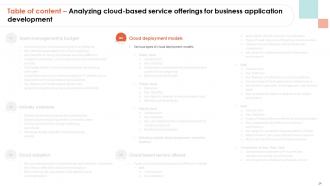 Analyzing Cloud Based Service Offerings For Business Application Development Complete Deck Designed Downloadable