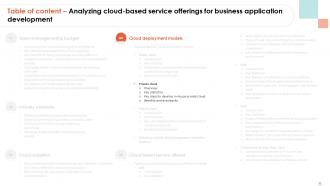 Analyzing Cloud Based Service Offerings For Business Application Development Complete Deck Informative Downloadable