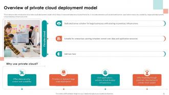 Analyzing Cloud Based Service Offerings For Business Application Development Complete Deck Analytical Downloadable