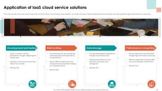 Analyzing Cloud Based Service Offerings For Business Application Development Complete Deck Best Customizable