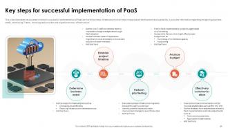 Analyzing Cloud Based Service Offerings For Business Application Development Complete Deck Informative Customizable