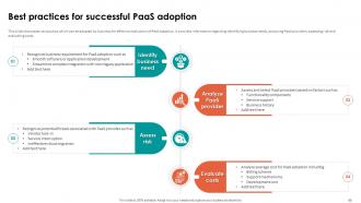 Analyzing Cloud Based Service Offerings For Business Application Development Complete Deck Professionally Customizable