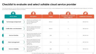 Analyzing Cloud Based Service Offerings For Business Application Development Complete Deck Idea Compatible