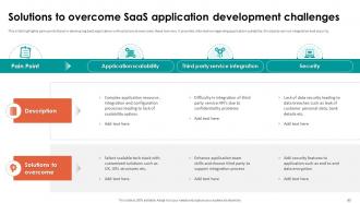 Analyzing Cloud Based Service Offerings For Business Application Development Complete Deck Images Compatible