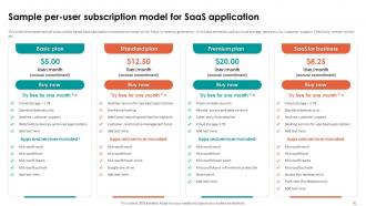 Analyzing Cloud Based Service Offerings For Business Application Development Complete Deck Professional Compatible