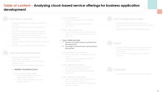 Analyzing Cloud Based Service Offerings For Business Application Development Complete Deck Colorful Compatible