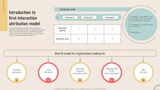 Analyzing Marketing Attribution Touchpoints for Effective Customer Management complete deck Best Engaging