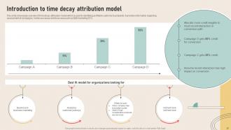 Analyzing Marketing Attribution Touchpoints for Effective Customer Management complete deck Researched Engaging