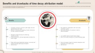 Analyzing Marketing Attribution Touchpoints for Effective Customer Management complete deck Designed Engaging