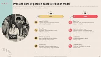 Analyzing Marketing Attribution Touchpoints for Effective Customer Management complete deck Impressive Engaging