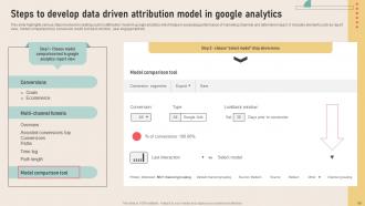 Analyzing Marketing Attribution Touchpoints for Effective Customer Management complete deck Informative Adaptable