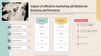 Analyzing Marketing Attribution Touchpoints for Effective Customer Management complete deck Slides Pre-designed