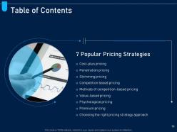 Analyzing price optimization in company powerpoint presentation slides