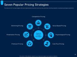 Analyzing price optimization in company powerpoint presentation slides