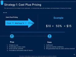 Analyzing price optimization in company powerpoint presentation slides