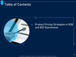 Analyzing price optimization in company powerpoint presentation slides