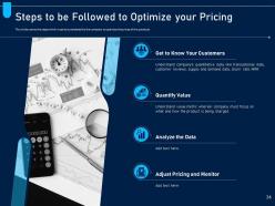 Analyzing price optimization in company powerpoint presentation slides