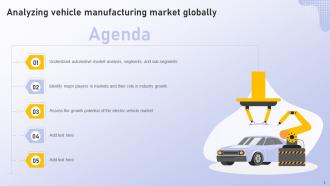 Analyzing Vehicle Manufacturing Market Globally Powerpoint Presentation Slides