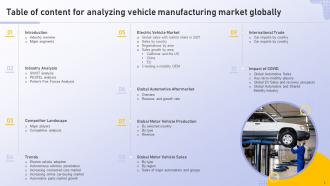 Analyzing Vehicle Manufacturing Market Globally Powerpoint Presentation Slides