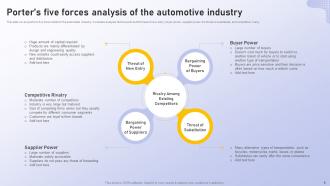 Analyzing Vehicle Manufacturing Market Globally Powerpoint Presentation Slides