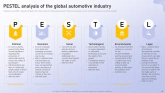 Analyzing Vehicle Manufacturing Market Globally Powerpoint Presentation Slides