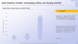 Analyzing Vehicle Manufacturing Market Globally Powerpoint Presentation Slides