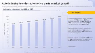 Analyzing Vehicle Manufacturing Market Globally Powerpoint Presentation Slides