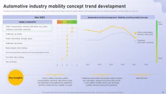 Analyzing Vehicle Manufacturing Market Globally Powerpoint Presentation Slides