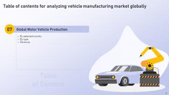 Analyzing Vehicle Manufacturing Market Globally Powerpoint Presentation Slides