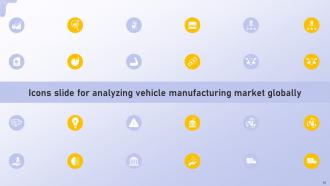 Analyzing Vehicle Manufacturing Market Globally Powerpoint Presentation Slides