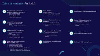 ANN Powerpoint Presentation Slides