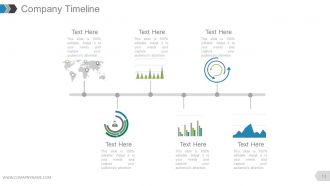 Annual report complete powerpoint deck with slides